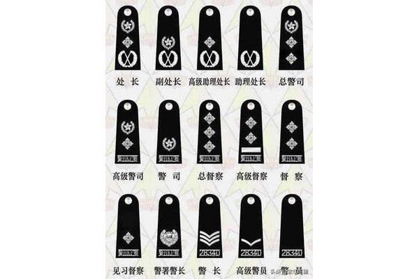 警察等级划分