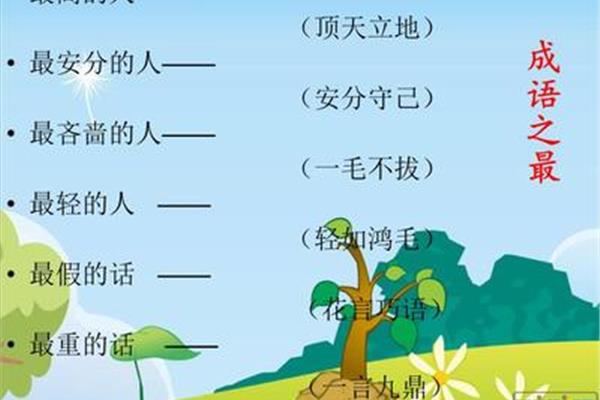 孝敬父母的成语