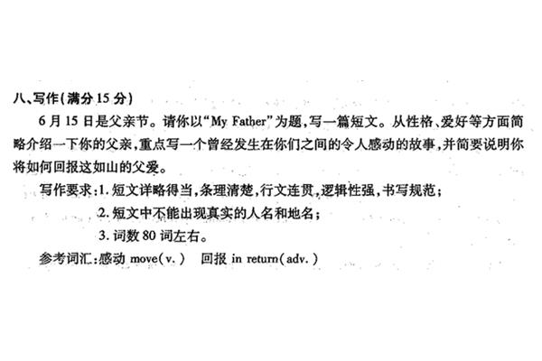 我的父亲英语作文