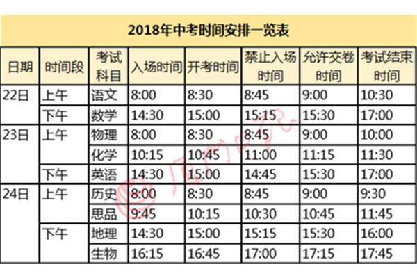 中考时间安排