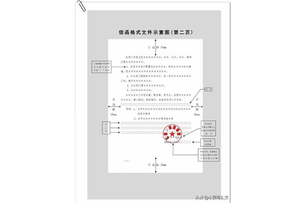 上行文格式
