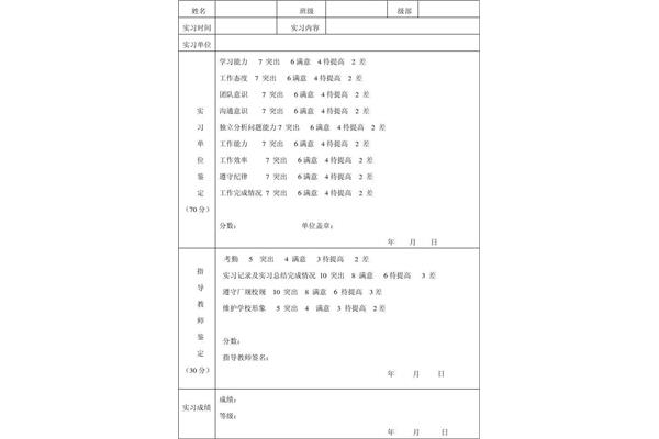 实习单位鉴定表