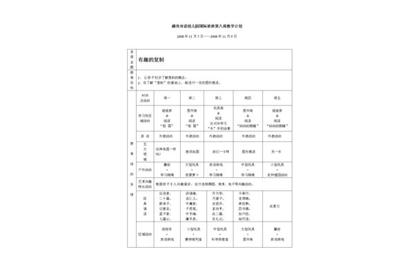 娃娃家活动目标