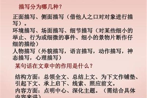 描写分为哪几种