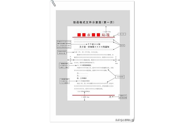 上行文格式