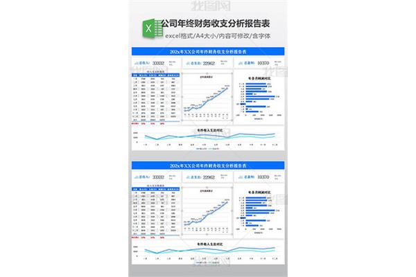财务报告分析范文
