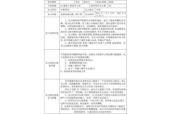 实习指导内容