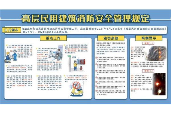 高层民用建筑