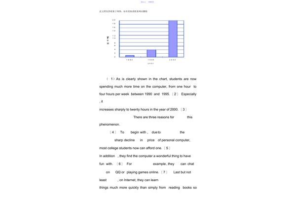 英语图表作文
