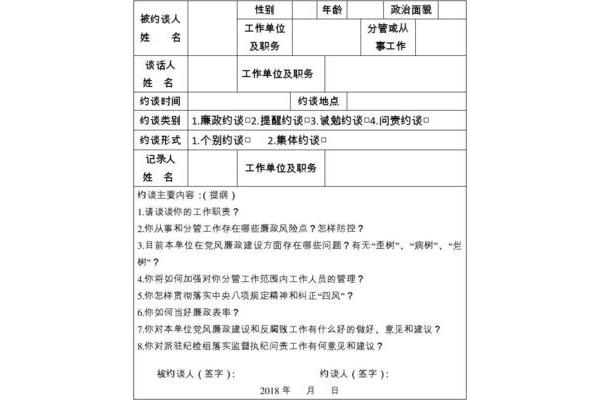 约谈记录表