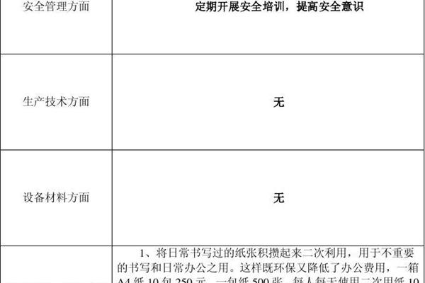 建议和意见的区别
