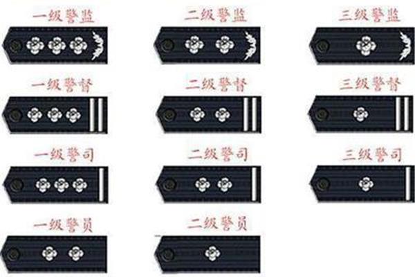 警察等级划分