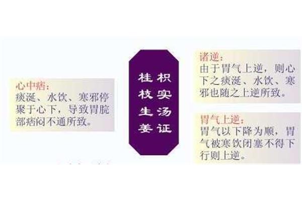 乌头赤石脂丸
