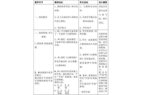 大树妈妈教案