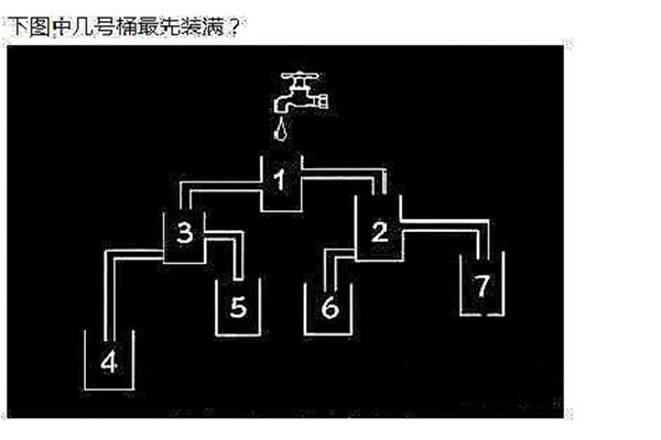 数学智力题