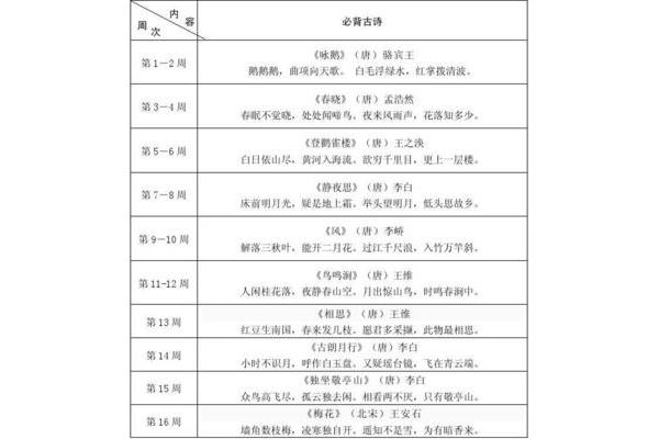 个人读书计划