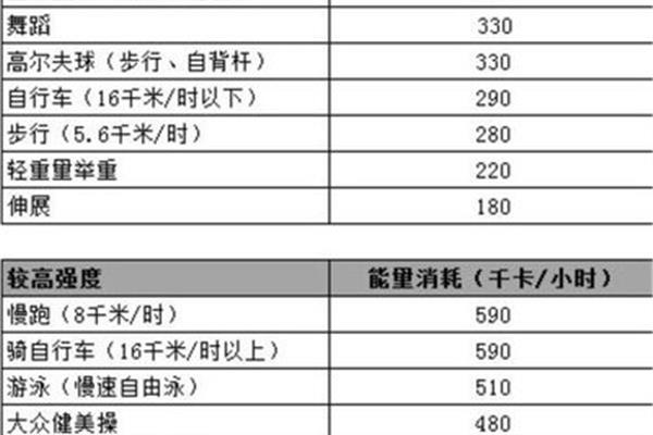 一克等于多少千克