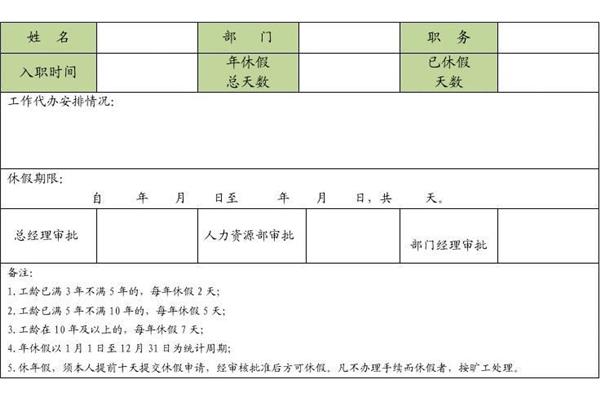 休假条怎么写