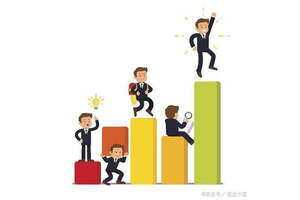 提升业务能力