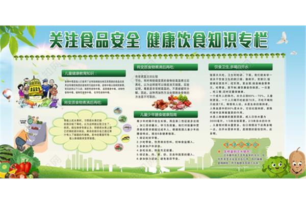 食品安全与健康
