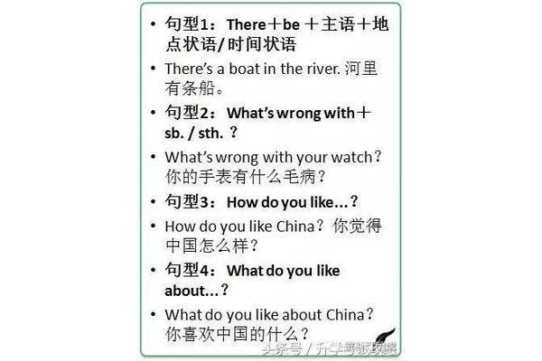 句型的英语