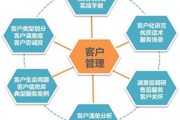 工作思路怎么写