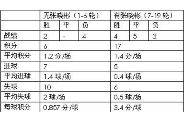 昭示是什么意思