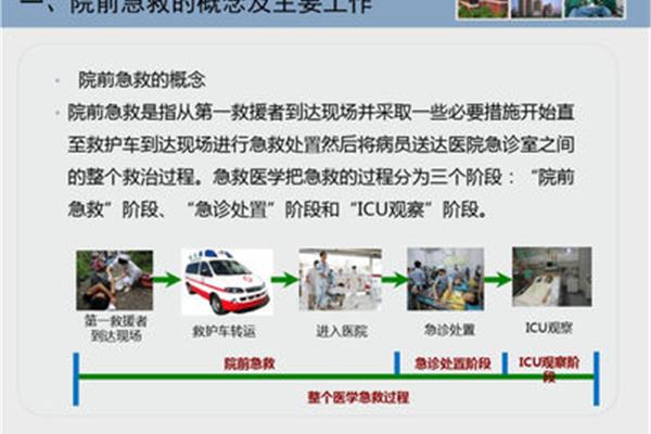 院前急救是指