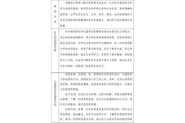 美术教学工作计划