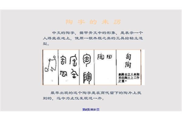 字的演变过程