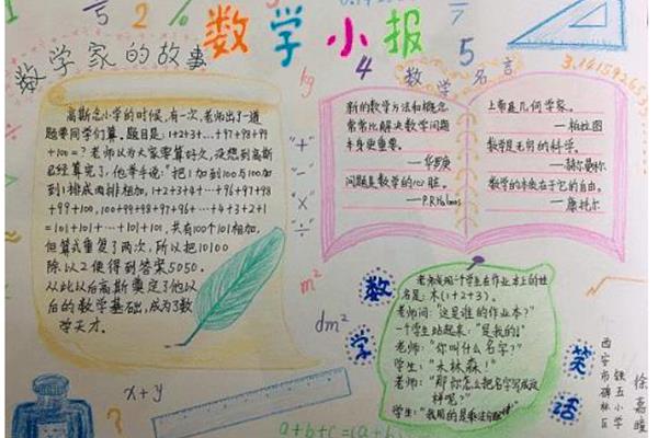 数学手抄报字