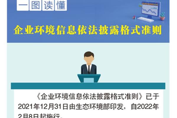 环境信息披露