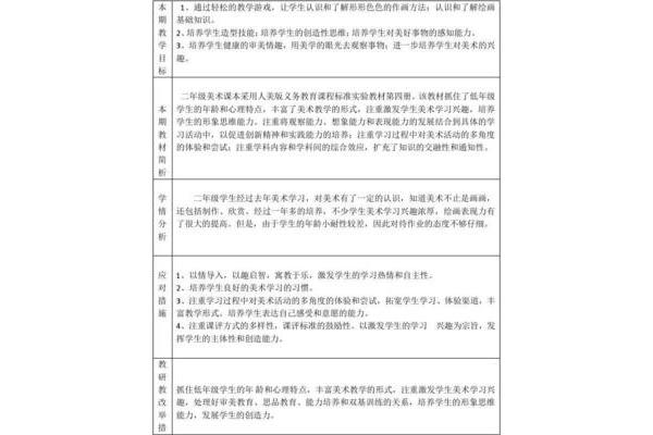 美术教学工作计划