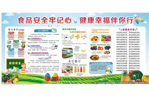 食品安全与健康