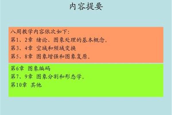 绪论和摘要的区别