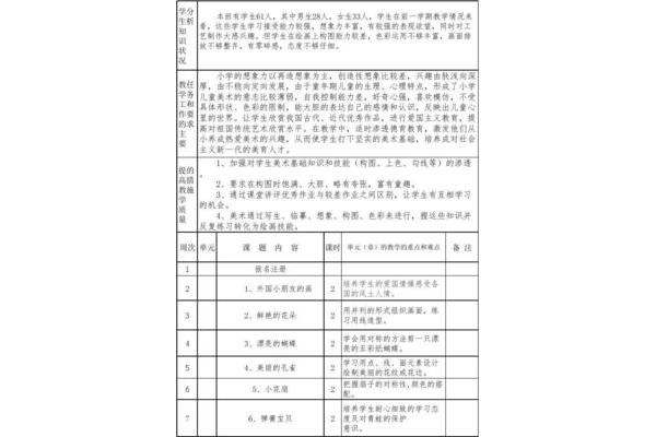 美术教学工作计划