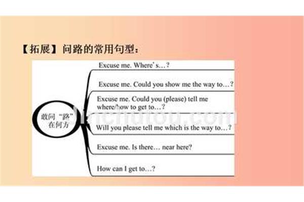 句型的英语