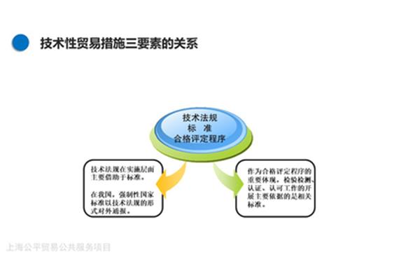 法律关系的三要素