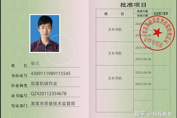 上岗证是什么