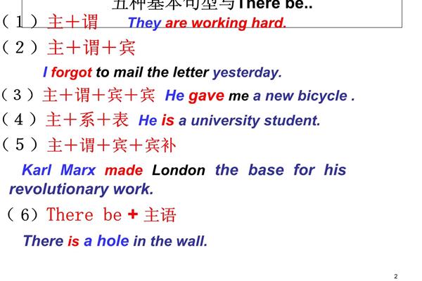 句型的英语
