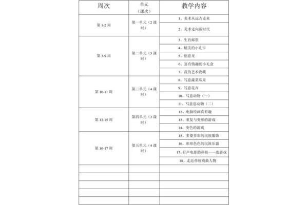 美术教学工作计划