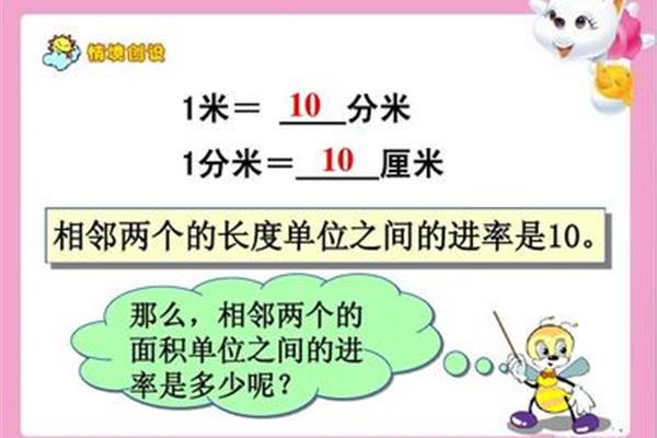 一分米是多少厘米