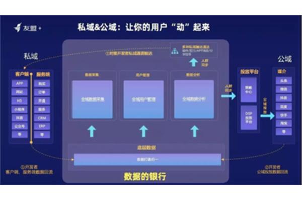 什么什么多端