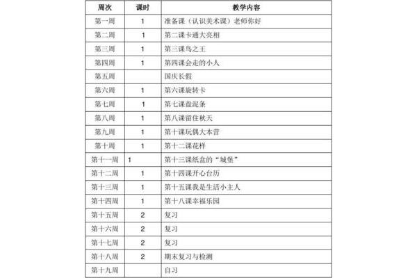 美术教学工作计划