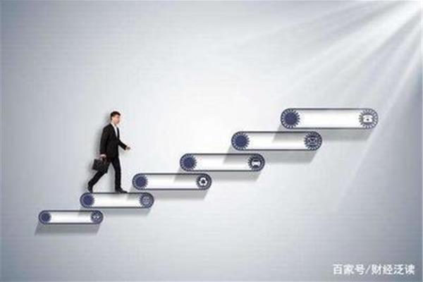 提升业务能力