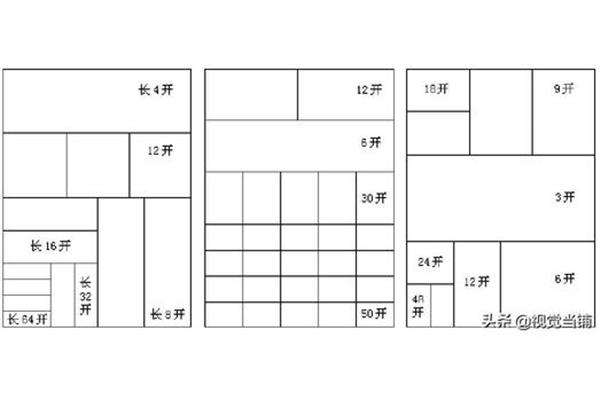 a4纸是多少开
