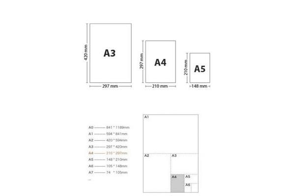 a4纸是多少开