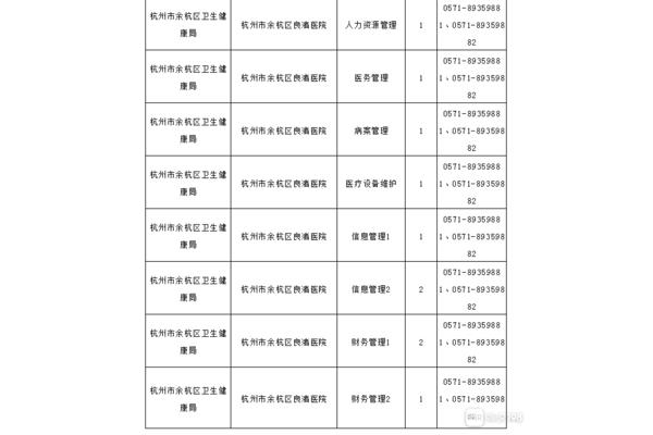 上虞事业单位