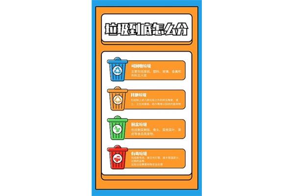 如何垃圾分类