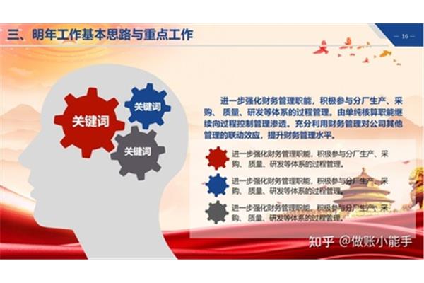 工作思路怎么写